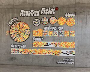 Requiered Fields