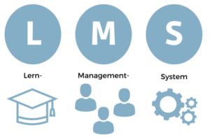 Lernmanagementsystem